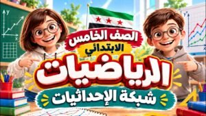 شبكة الإحداثيات للصف الخامس في الرياضيات مع المحور الأفقي والشاقولي